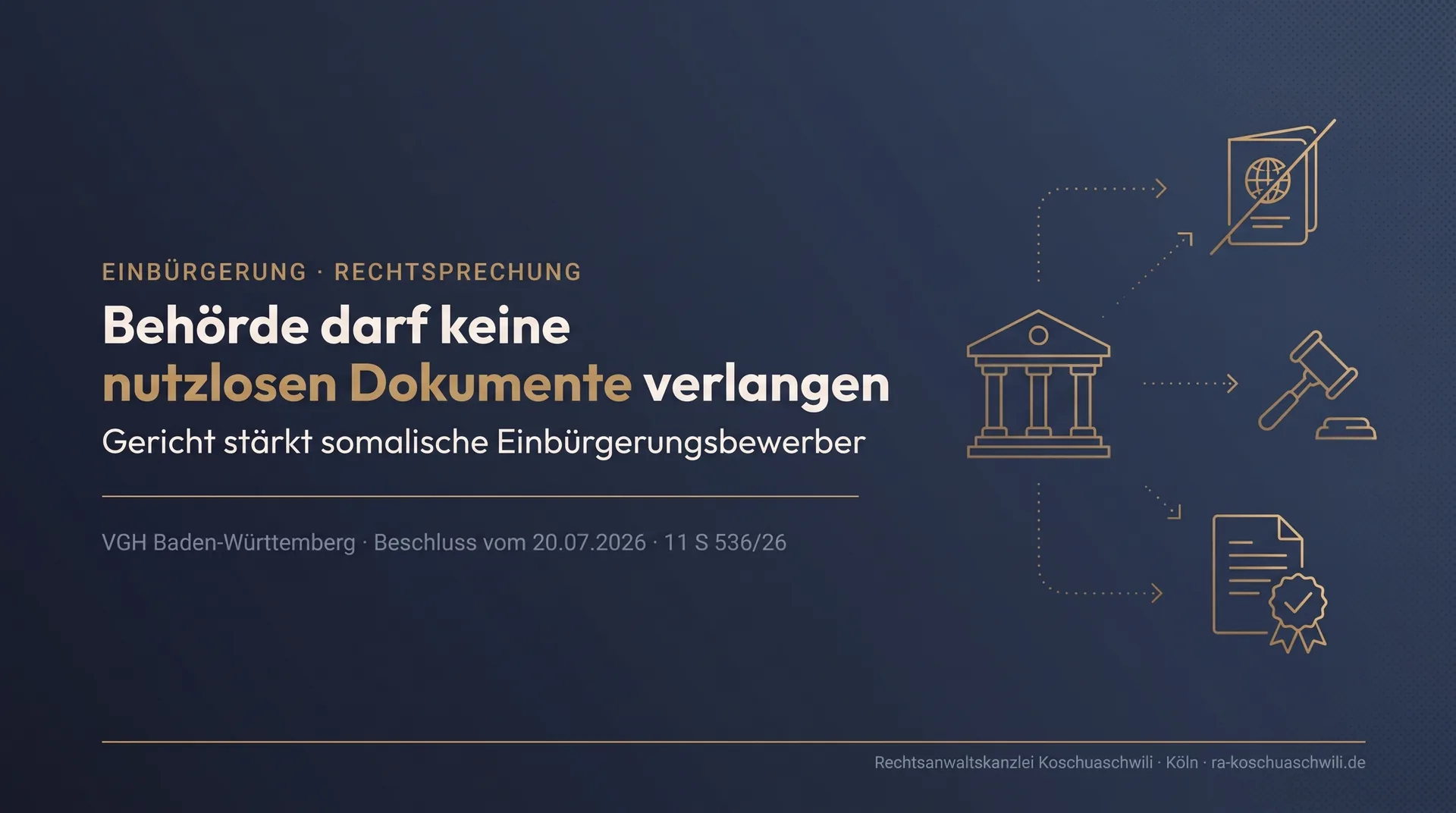 VGH Baden-Württemberg, Beschluss vom 20.07.2026 (11 S 536/26): Behörde darf keine nutzlosen Dokumente verlangen (KI-gestützt erstellte Illustration)